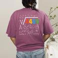 67 Meme Square Root 4489 Slang Six Seven Math Teacher Women's Comfort Colors T-Shirt Back Print Berry 67 Meme Square Root 4489 Slang Six Seven Math Teacher Women's Comfort Colors T-Shirt Back Print Berry