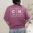67 Meme Teacher Science Periodic Table Six Seven Women's Comfort Colors T-Shirt Back Print Berry