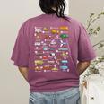 Alphabet Vehicles ABCs Learning Teachers Kids Boys Girls Women's Comfort Colors T-Shirt Back Print Berry Alphabet Vehicles ABCs Learning Teachers Kids Boys Girls Women's Comfort Colors T-Shirt Back Print Berry