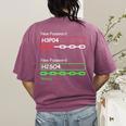 Chemist Science Teacher Student Chemistry Women's Comfort Colors T-Shirt Back Print Berry Chemist Science Teacher Student Chemistry Women's Comfort Colors T-Shirt Back Print Berry
