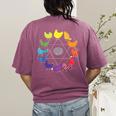 Chicken Themed Color Wheel Educational Art Teacher Artist Men Women Girls Kids Women's Comfort Colors T-Shirt Back Print Berry