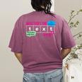 What Does The Text Say Text Evidence Reading Teacher For Men Women Women's Comfort Colors T-Shirt Back Print Berry