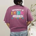 Fun University Of I'm Done Class Of 2025 Teacher Retirement Women's Comfort Colors T-Shirt Back Print Berry