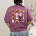 Halloween Math Teacher Men Women Order Of Operations Women's Comfort Colors T-Shirt Back Print Berry Halloween Math Teacher Men Women Order Of Operations Women's Comfort Colors T-Shirt Back Print Berry