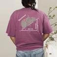 Hippotenuse Hippo Angle Function Hypotenuse Math Teacher Women's Comfort Colors T-Shirt Back Print Berry Hippotenuse Hippo Angle Function Hypotenuse Math Teacher Women's Comfort Colors T-Shirt Back Print Berry