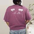 Math Saying You Are Acute Algebra Maths Teacher For Men Women Women's Comfort Colors T-Shirt Back Print Berry