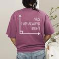 Math Teacher Geometry Angle Pun I'm Yes Always Right Women's Comfort Colors T-Shirt Back Print Berry Math Teacher Geometry Angle Pun I'm Yes Always Right Women's Comfort Colors T-Shirt Back Print Berry