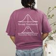 Math Teacher Halloween Costume Normal Distribution Math Pun Women's Comfort Colors T-Shirt Back Print Berry Math Teacher Halloween Costume Normal Distribution Math Pun Women's Comfort Colors T-Shirt Back Print Berry
