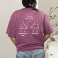 Math Teacher Tee Complimentary Acute Angle T-Shirt Women's Comfort Colors T-Shirt Back Print Berry Math Teacher Tee Complimentary Acute Angle T-Shirt Women's Comfort Colors T-Shirt Back Print Berry
