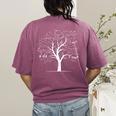 Mathematics Equation Mathematician Stuff Men Women AP Calculus Algebra Tree Math Teacher Nerd Geek Adults Kids Classic Fit Crew Neck Short Sleeve Small Women's Comfort Colors T-Shirt Back Print Berry Mathematics Equation Mathematician Stuff Men Women AP Calculus Algebra Tree Math Teacher Nerd Geek Adults Kids Classic Fit Crew Neck Short Sleeve Small Women's Comfort Colors T-Shirt Back Print Berry