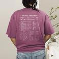 Music Theory Music Teacher Musician Learning School Women's Comfort Colors T-Shirt Back Print Berry Music Theory Music Teacher Musician Learning School Women's Comfort Colors T-Shirt Back Print Berry