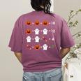 Order Of Operations Halloween Quiz Math Teacher For Men Women Kids Women's Comfort Colors T-Shirt Back Print Berry Order Of Operations Halloween Quiz Math Teacher For Men Women Kids Women's Comfort Colors T-Shirt Back Print Berry