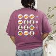 Order Of Operations Math Quiz Game Teacher Thanksgiving Women's Comfort Colors T-Shirt Back Print Berry Order Of Operations Math Quiz Game Teacher Thanksgiving Women's Comfort Colors T-Shirt Back Print Berry