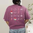 Order Of Operations Quiz Math Teacher Christmas Women's Comfort Colors T-Shirt Back Print Berry Order Of Operations Quiz Math Teacher Christmas Women's Comfort Colors T-Shirt Back Print Berry