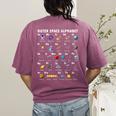 Outer Space Alphabet Kindergarten Teachers 1st Day Of School Women's Comfort Colors T-Shirt Back Print Berry