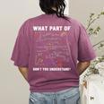 What Part Of Don't You Understand Math Teacher Premium Tri-Blend Women's Comfort Colors T-Shirt Back Print Berry What Part Of Don't You Understand Math Teacher Premium Tri-Blend Women's Comfort Colors T-Shirt Back Print Berry