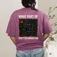 What Part Of Don't You Understand Math Teacher Women's Comfort Colors T-Shirt Back Print Berry What Part Of Don't You Understand Math Teacher Women's Comfort Colors T-Shirt Back Print Berry