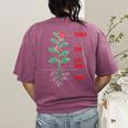 Parts Of a Plant Science For Teachers Kids And Students Women's Comfort Colors T-Shirt Back Print Berry Parts Of a Plant Science For Teachers Kids And Students Women's Comfort Colors T-Shirt Back Print Berry