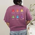 Periodic Elements Chemistry Lovers Science Teacher Women's Comfort Colors T-Shirt Back Print Berry