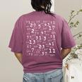 PrimNumbers Teacher Nerd Science Student Logic Math Women's Comfort Colors T-Shirt Back Print Berry PrimNumbers Teacher Nerd Science Student Logic Math Women's Comfort Colors T-Shirt Back Print Berry