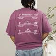 Science Teacher Engineering Temperature Scales Fahrenheit Vs Celsius Vs Kelvin Humorous -Adults - Small Short Sleeve Modern V-Neck Cotton Blend Machine Wash Women's Comfort Colors T-Shirt Back Print Berry