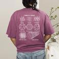 Sheldon Nerdy Forms Carbon Nanotubes Chemistry Teacher Geek Women's Comfort Colors T-Shirt Back Print Berry Sheldon Nerdy Forms Carbon Nanotubes Chemistry Teacher Geek Women's Comfort Colors T-Shirt Back Print Berry