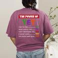 Teacher Growth Mindset Power Of Yet Women's Comfort Colors T-Shirt Back Print Berry Teacher Growth Mindset Power Of Yet Women's Comfort Colors T-Shirt Back Print Berry