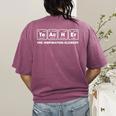 Teacher The Inspiration Element Periodic Table Word Science Women's Comfort Colors T-Shirt Back Print Berry Teacher The Inspiration Element Periodic Table Word Science Women's Comfort Colors T-Shirt Back Print Berry