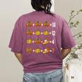 Thanksgiving Order Of Operations Thanksgiving Math Teacher Women's Comfort Colors T-Shirt Back Print Berry