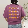 Thanksgiving Order Of Operations Quiz Math Teacher Life Women's Comfort Colors T-Shirt Back Print Berry