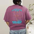 Working On My Quads Algebra Math Teacher Humor Women's Comfort Colors T-Shirt Back Print Berry Working On My Quads Algebra Math Teacher Humor Women's Comfort Colors T-Shirt Back Print Berry