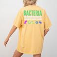 Bacteria Culture Biology Science Teacher Biologist Women's Comfort Colors T-Shirt Back Print Mustard Bacteria Culture Biology Science Teacher Biologist Women's Comfort Colors T-Shirt Back Print Mustard