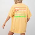 Chemist Science Teacher Student Chemistry Women's Comfort Colors T-Shirt Back Print Mustard Chemist Science Teacher Student Chemistry Women's Comfort Colors T-Shirt Back Print Mustard