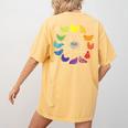 Chicken Themed Color Wheel Educational Art Teacher Artist Men Women Girls Kids Women's Comfort Colors T-Shirt Back Print Mustard