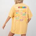 Dear Student Behind Me Teacher Appreciation Back To School Women's Comfort Colors T-Shirt Back Print Mustard