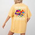 Dot Day Shirt Women Men Kids Girls Boys Teacher 2024 Dot Day Women's Comfort Colors T-Shirt Back Print Mustard