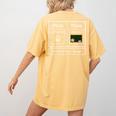 First Caffeinate Then Educate I Am Earning A Break Teacher Women's Comfort Colors T-Shirt Back Print Mustard
