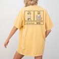 First Coffee Then IEP Teacher SPED Teacher Coffee Lover Women's Comfort Colors T-Shirt Back Print Mustard First Coffee Then IEP Teacher SPED Teacher Coffee Lover Women's Comfort Colors T-Shirt Back Print Mustard