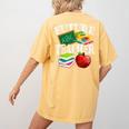 Future Teacher With Canyon And Book Teacher Men Women Girls Kids Women's Comfort Colors T-Shirt Back Print Mustard Future Teacher With Canyon And Book Teacher Men Women Girls Kids Women's Comfort Colors T-Shirt Back Print Mustard