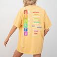 Growth Mindset Positive Motivational Classroom Teacher Learn Women's Comfort Colors T-Shirt Back Print Mustard
