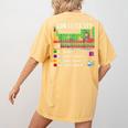 Can I Lick It Periodic Table Chart Science Teacher Cool Meme Women's Comfort Colors T-Shirt Back Print Mustard Can I Lick It Periodic Table Chart Science Teacher Cool Meme Women's Comfort Colors T-Shirt Back Print Mustard