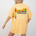 Can I Lick It Periodic Table Chemistry Teachers Women's Comfort Colors T-Shirt Back Print Mustard Can I Lick It Periodic Table Chemistry Teachers Women's Comfort Colors T-Shirt Back Print Mustard