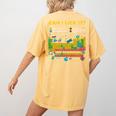 Can I Lick It Periodic Table Science Teacher Student Premium Tri-Blend Women's Comfort Colors T-Shirt Back Print Mustard