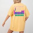 Can I Lick It Periodic Table Teacher Student Kids Women's Comfort Colors T-Shirt Back Print Mustard Can I Lick It Periodic Table Teacher Student Kids Women's Comfort Colors T-Shirt Back Print Mustard