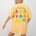 Math Cat Geometry Back To School Mathematics Teacher Women's Comfort Colors T-Shirt Back Print Mustard Math Cat Geometry Back To School Mathematics Teacher Women's Comfort Colors T-Shirt Back Print Mustard