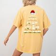 Math Equation Merry Xmas Season Teacher Christmas Tree Women's Comfort Colors T-Shirt Back Print Mustard Math Equation Merry Xmas Season Teacher Christmas Tree Women's Comfort Colors T-Shirt Back Print Mustard