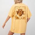 Math Turkey Teacher Thanksgiving Geometric Pi Equation Women's Comfort Colors T-Shirt Back Print Mustard Math Turkey Teacher Thanksgiving Geometric Pi Equation Women's Comfort Colors T-Shirt Back Print Mustard