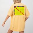 Multiplication Table Chart Math Shirt Teacher Student Outfit For Men Women Girls Kids Women's Comfort Colors T-Shirt Back Print Mustard Multiplication Table Chart Math Shirt Teacher Student Outfit For Men Women Girls Kids Women's Comfort Colors T-Shirt Back Print Mustard
