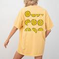 Pizza Salami Cheese Quick Math Fractions Math Teachers For Men Women Girls Kids Women's Comfort Colors T-Shirt Back Print Mustard