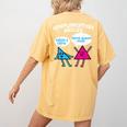 Right Acute Triangle Math Teacher Cool Geometry Women's Comfort Colors T-Shirt Back Print Mustard Right Acute Triangle Math Teacher Cool Geometry Women's Comfort Colors T-Shirt Back Print Mustard